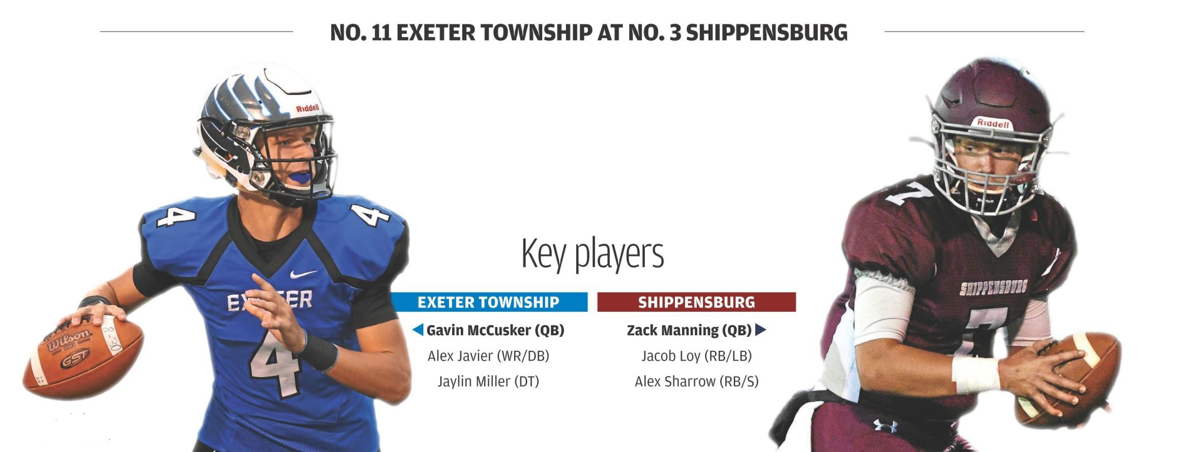 District 3 Preview: Exeter Township at Shippensburg